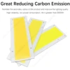 Square 30W COB LED 12V High Brightness LED Chip Matrix Module Suitable For DIY Car Work And Home COB Chips 5