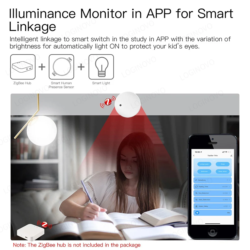 ZigBee Wifi MmWave Sensore di movimento di presenza umana con rilevamento di luminanza/distanza 5/110/220V Tuya Smart Life Home Automation 13 ZigBee Wifi MmWave Sensore di movimento di presenza umana con rilevamento di luminanza/distanza 5/110/220V Tuya Smart Life Home Automation 13