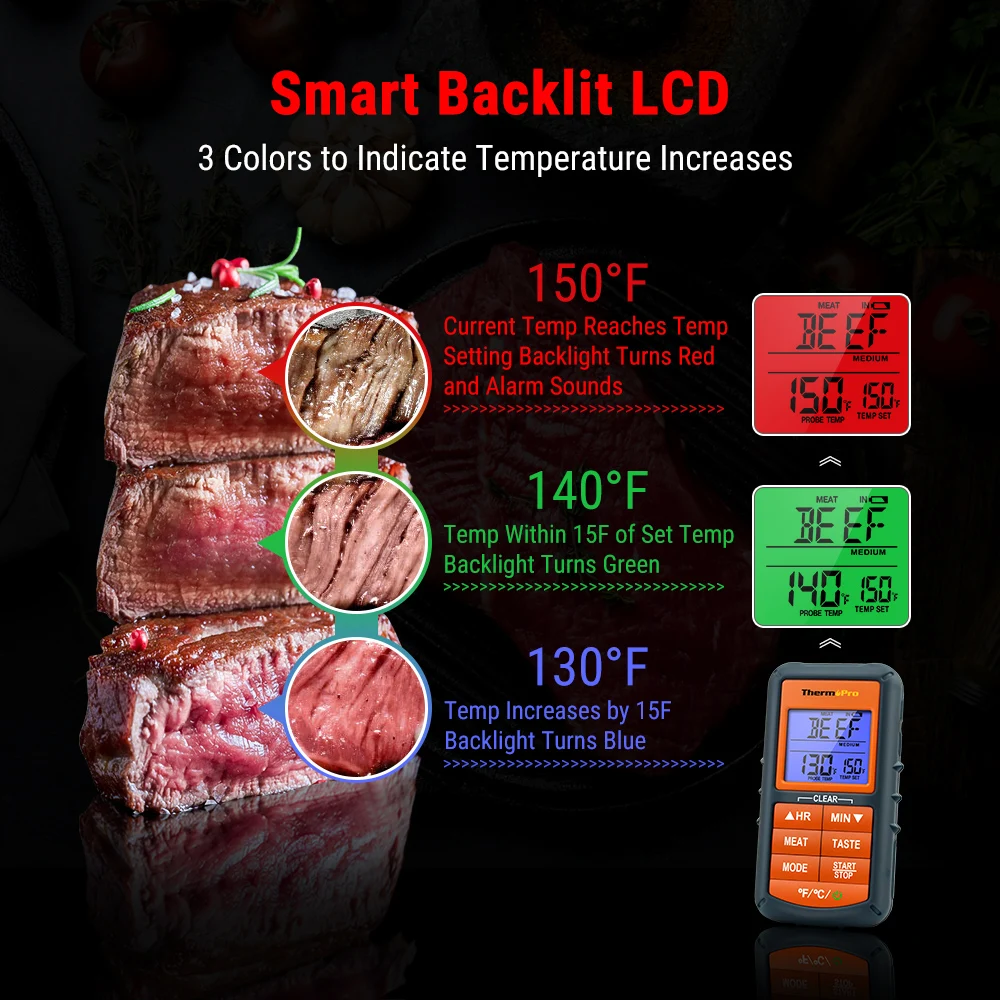 ThermoPro 백라이트 디지털 음식 바베큐 오븐 고기 온도계, 주방 요리용 타이머 기능 포함, TP06B