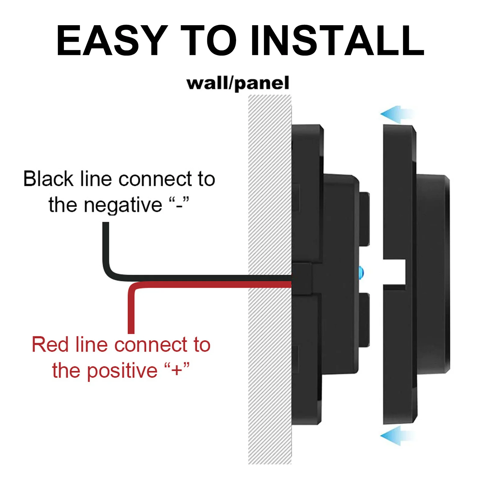 12V/24V 3.1A  USB ڵ  , 4.8A, USB  ܼƮ,  , , ķ, Ʈ, ATV, Ʈ, ڵ, rv