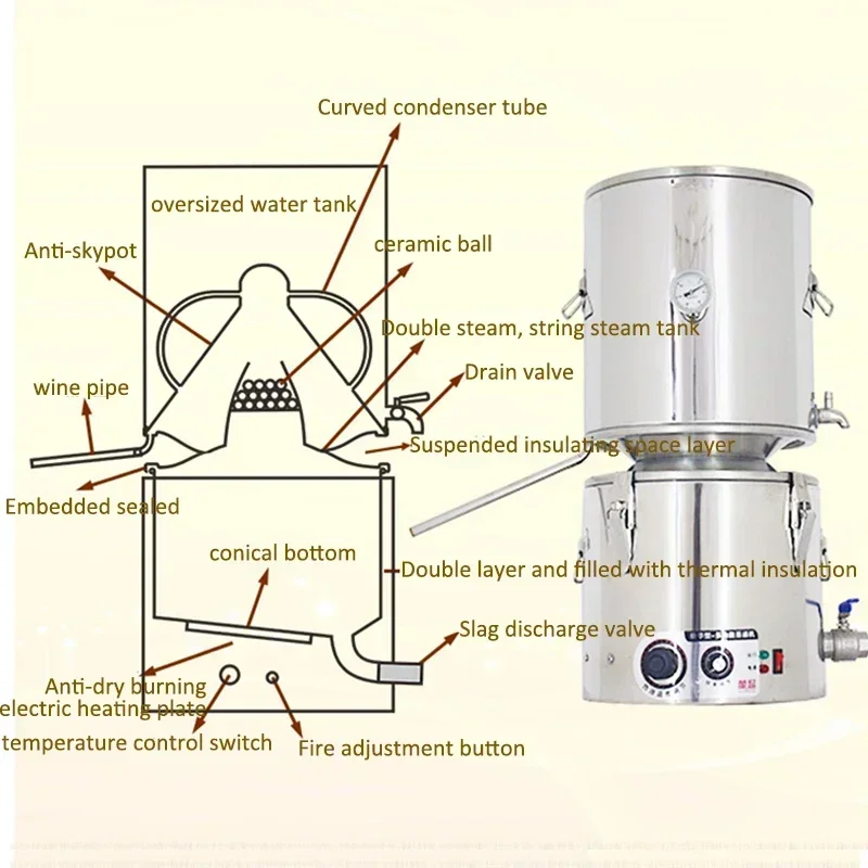 Household Brewer Steaming Equipment Intelligent Automatic Shochu Wine Distillation 304 Stainless Steel 4