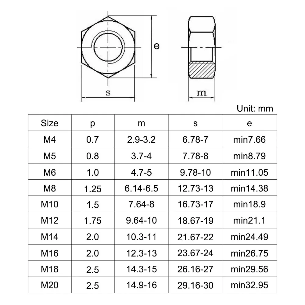 Hexagon Nuts DIN934 A2-70 Left Hand Thread M4-M20 304 Stainless Steel
