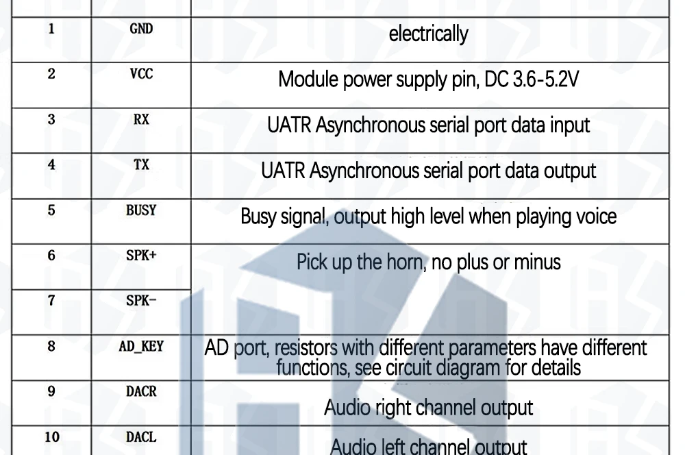 Sprachmodul Wiedergabe Serielles Sprachübertragungs- und Erkennungsmodul Angepasstes Sprachchip-Steuerungsmodul JR6001 – Detail 8