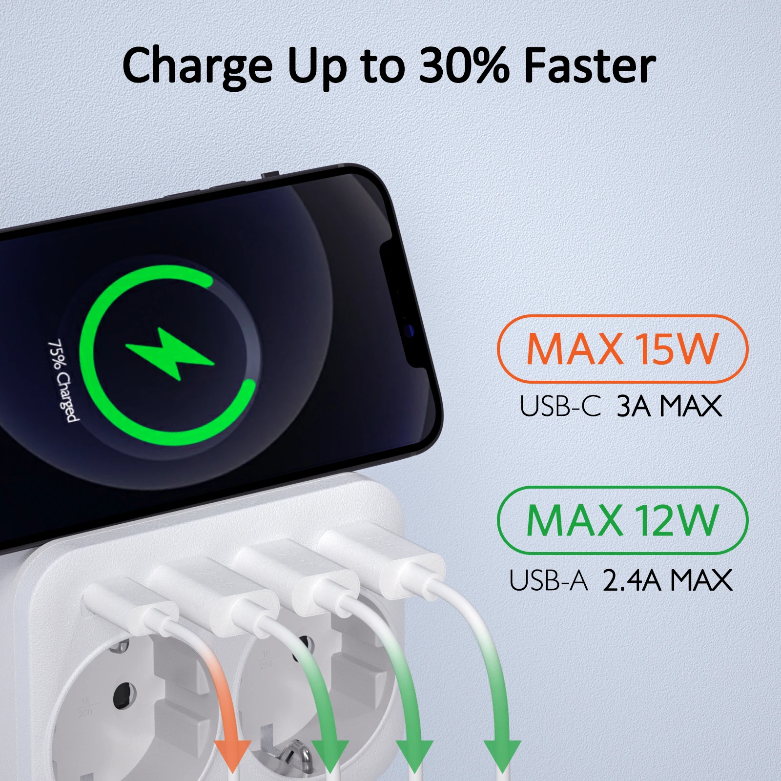 6 in 1 Plug Adapter Wall Charger with 2 Schuko Sockets 3 USB Ports 1 Type C for Home Office