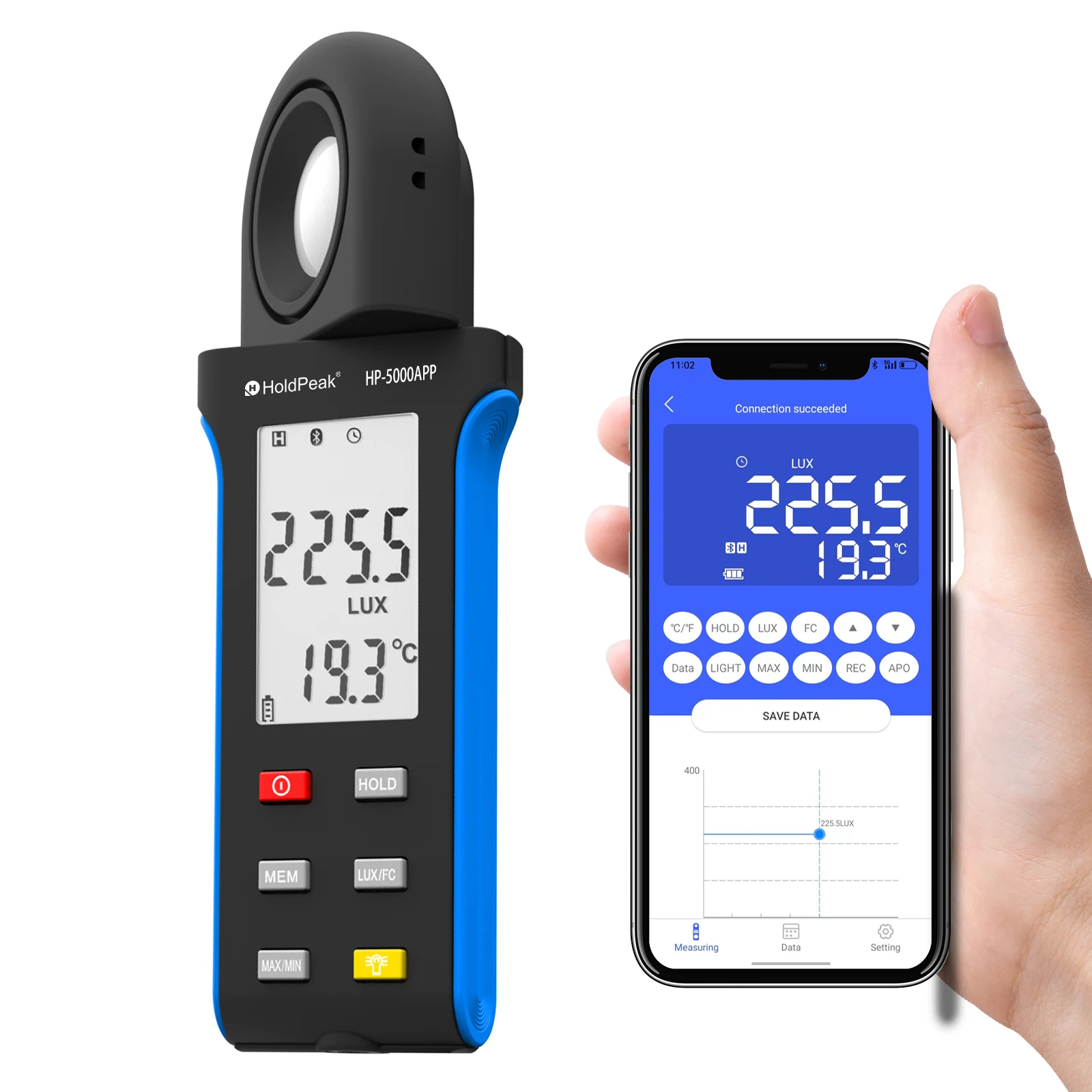 Bluetooth Lux Meter, Digital Light Meter 1~400,000 Lux with Temperature Sensor and Backlit Screen for Plants, Photography