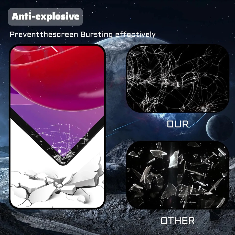 Xiaomi Poco Pad 12.1インチ 2024 HD用保護フィルム カメラ強化ガラス