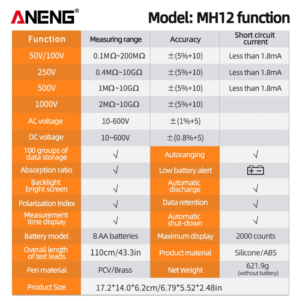 Slide image f4b110f211e64e748a007a125b0d5f87