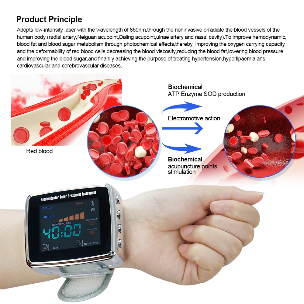 Laser Therapy Wrist Device with 15-Hole Light Technology