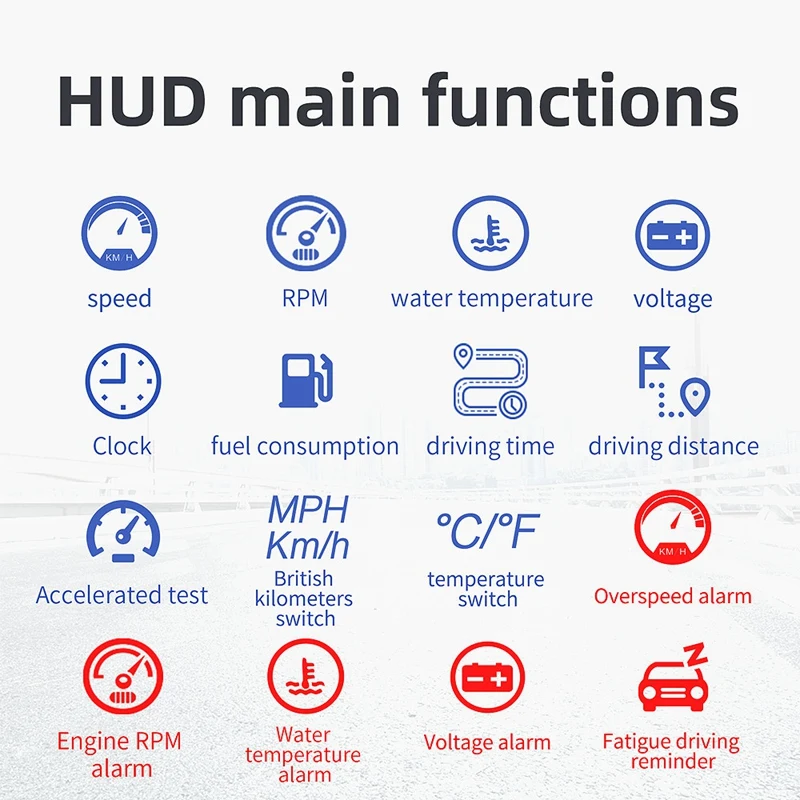 M5 ڵ HUD OBD2  ÷,  Һ ð  ,  ڵ  RPM ˶