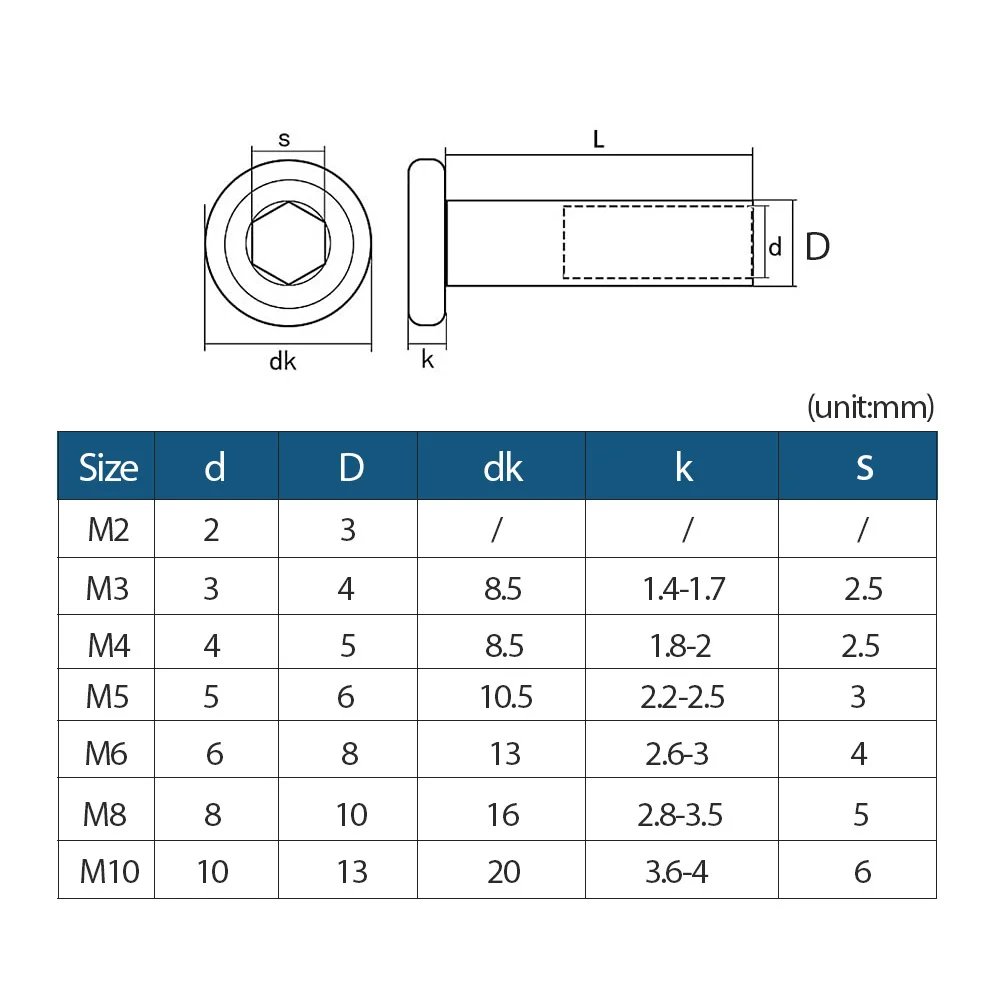 NINDEJIN JBLM Binding Barrel Nut 304 Stainless Steel - Image 6