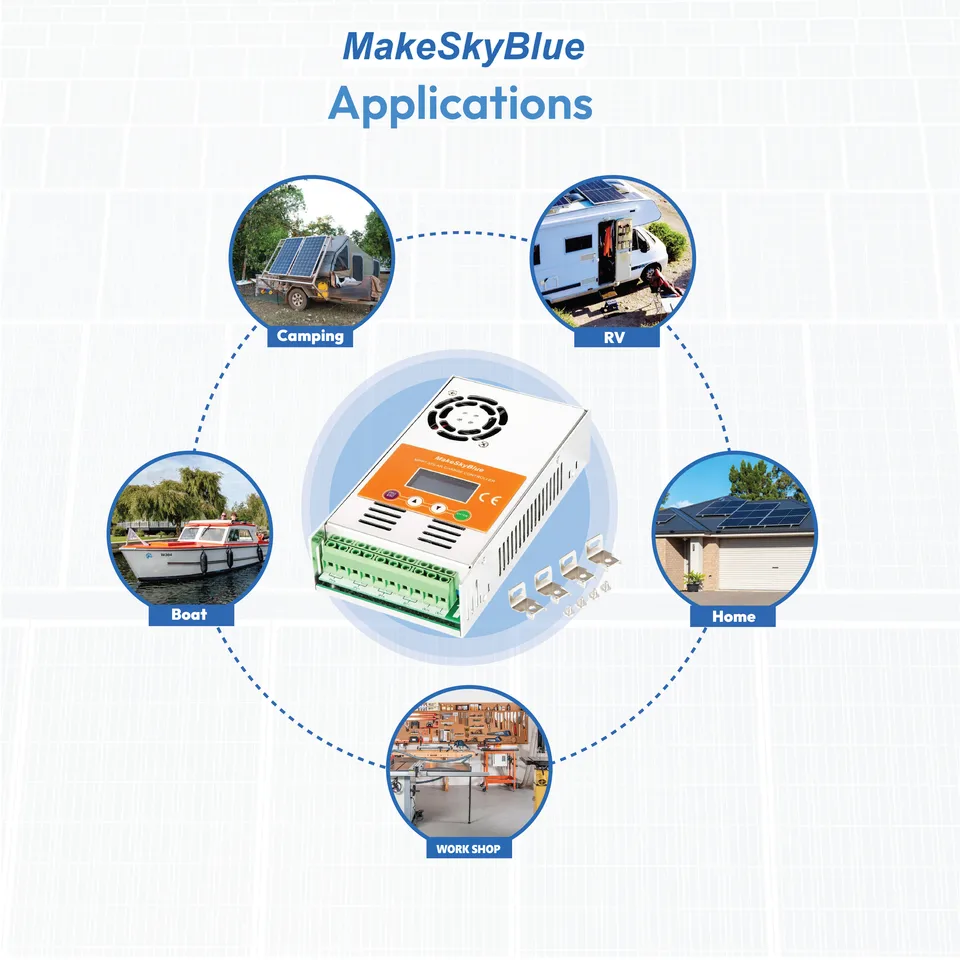 60A 48V MPPT Solar Laderegler MakeSkyBlue - Für Li-NMC LiFePO4 Blei-Säure Batterien
