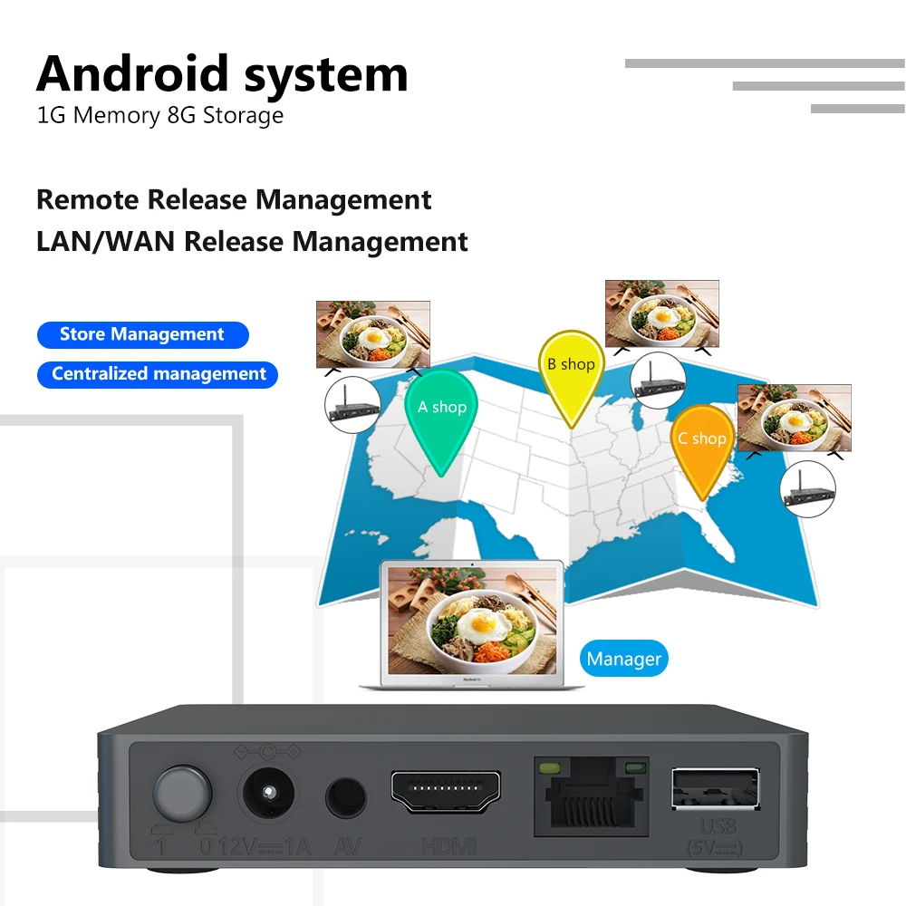 4K Digital Advertising Signage Player for TV