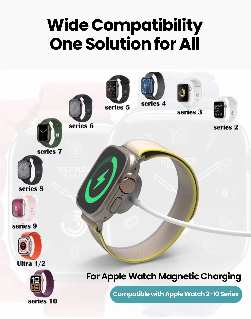 USB/Typ-C-Uhr, magnetisches kabelloses Laden für iPhone iWatch1–9. Generation/SEPD, kabelloses magnetisches Laden, schnelles Laden – Detail 5