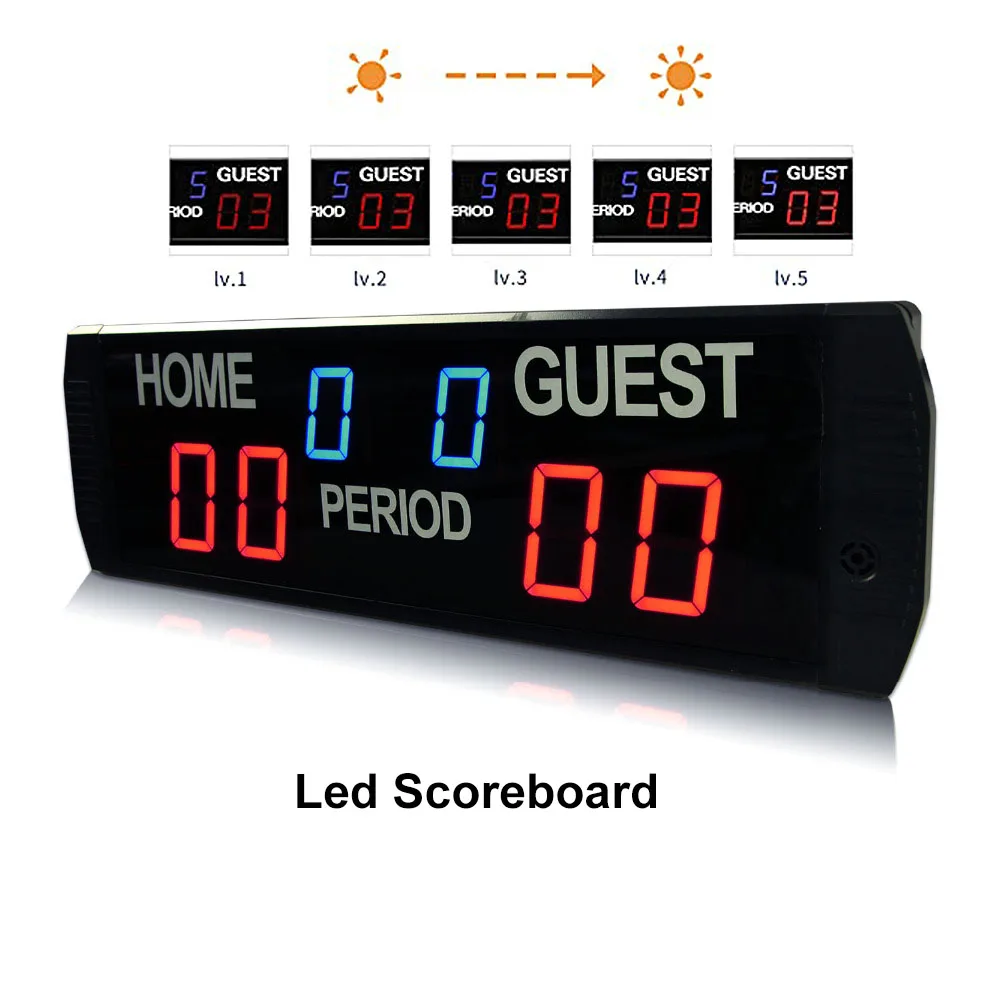 

Cricket Scoreboard For Sale Digital Led Scoreboard with Home and Guest and Period
