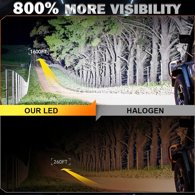 D3S LED Headlight HID D1S D2S D4S D5S D8S Led H7 H4 H11 H1