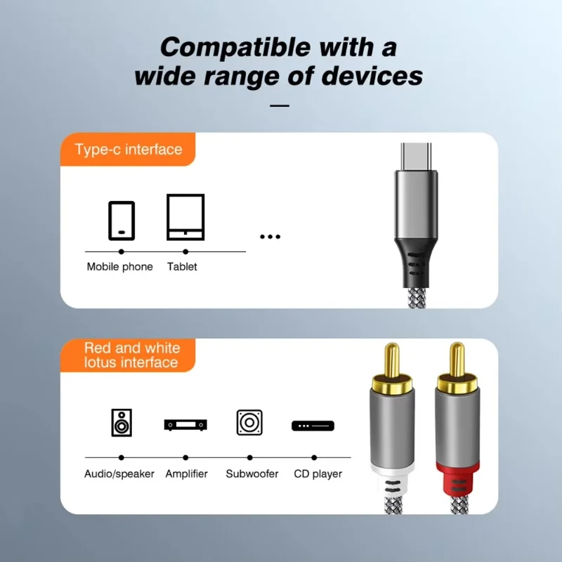 USB C to RCA Audio Cable, Type C to 2 RCA Connector for Speakers and Amplifiers, 1m Length