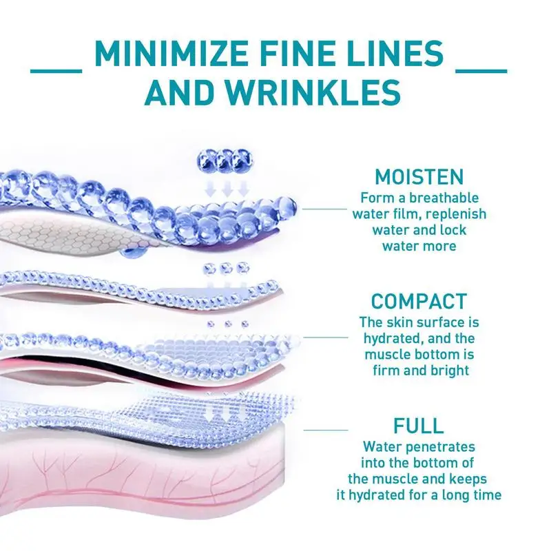 Рисунок 4 - Эссенция для мгновенного удаления морщин