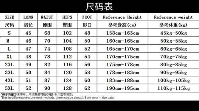 Description Picture 2 of itemHip Hop Trendy Brand Shorts Men's FOG Large Size Loose Sports High Street Five-point Pants Basketball Pants Trendy Casual Pants