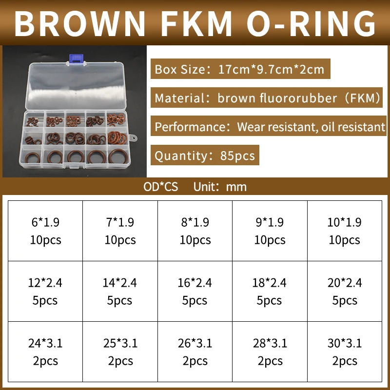 28-FBr-BW85M