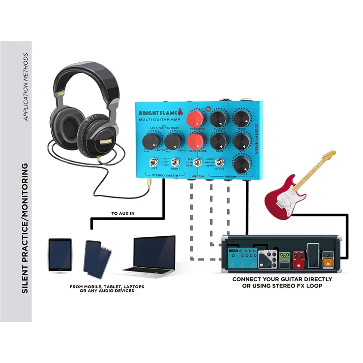 A07R MOSKYAUDIO Audio Bright Flame Multi Guitar Amp Simulator