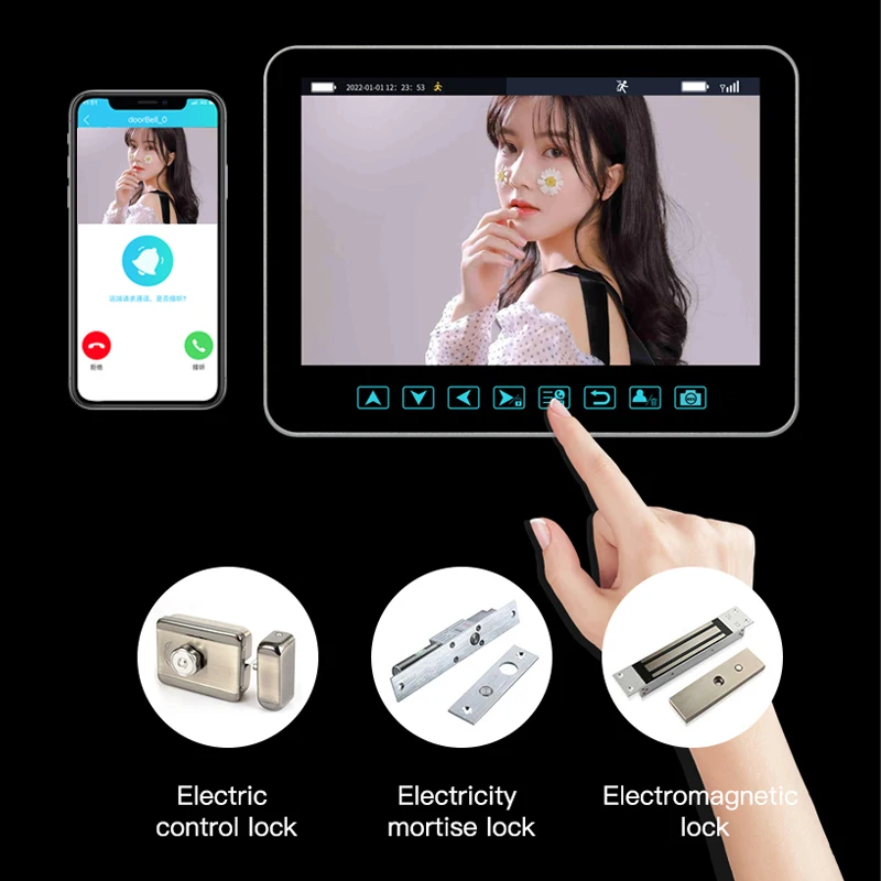 Ʈ  ߿  ý   ī޶ Homekit  ī޶   ,    
