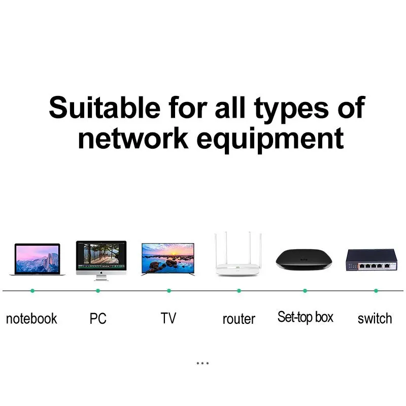Cat 8 Ethernet кабель LAN Сетевой Cat8 Rj45 скоростной сетевой кабель 40 Гбитс 2000 МГц 26AWG для маршрутизатора ПК Ps4 ТВ ноутбука RJ45 кабель (art.: 3920c2fa3eaca) - 3920c2fa3eaca