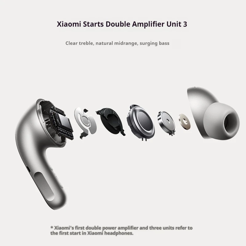 MIUI New Product MIUI Buds 5pro MIUI Wireless Bluetooth Wifi Sports Ai Earphones In Ear Noise Reduction Translation Recording 6