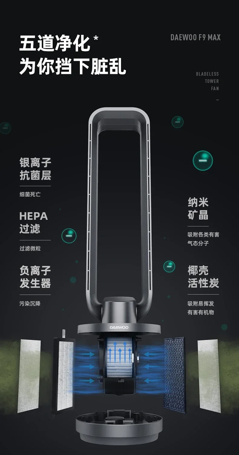 Description Picture 5 of item220V Home Use Bladeless Fan with Ionizer Function Air Purification Large Volume, Noise Reduction Cooling Fan Compact Design A C