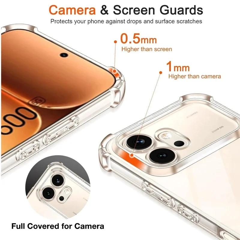 Shockproof TPU Protective Case with Transparent Back Shell