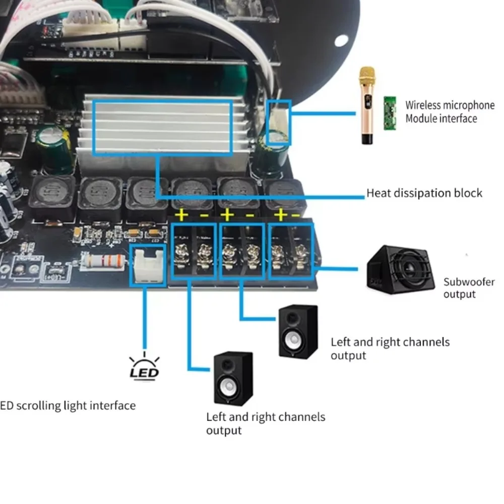 D1000 Bluetooth Amplifier Board 50W+50W+100W 2.1 Channel BT5.0 Rechargeable Subw