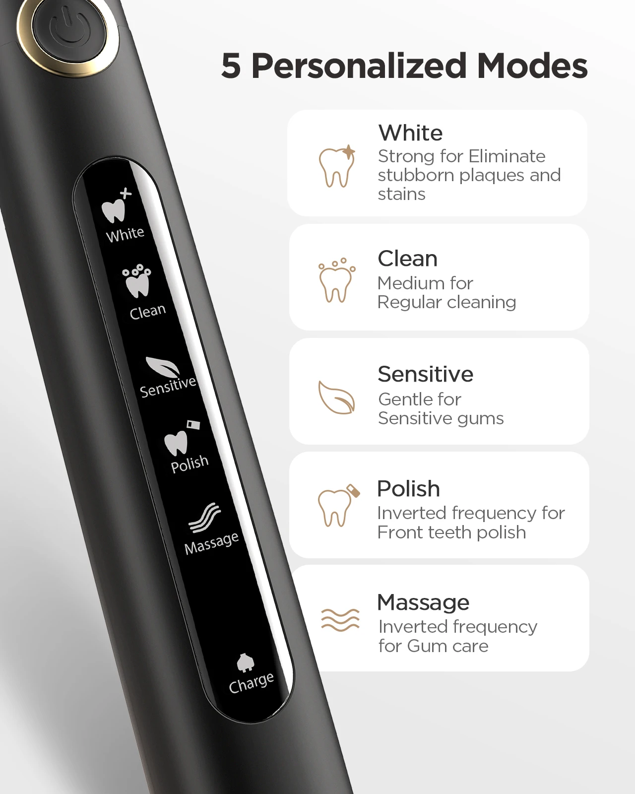 Fairywill  ġ ġ, ޴  USB   Ŭ,   ĩ Ʈ, IPX7 