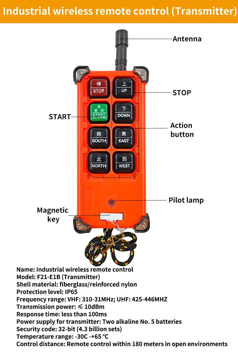 Description Picture 4 of itemF21-E1B Wireless industrial remote control button suitable for 12V~380V lifting motor, crane remote control and receiver