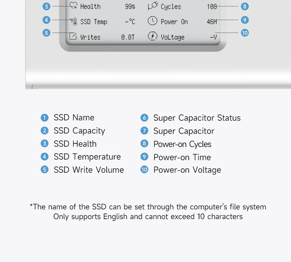 Hagibis NVMe SSD Enclosure with E-Ink Display (10Gbps)
