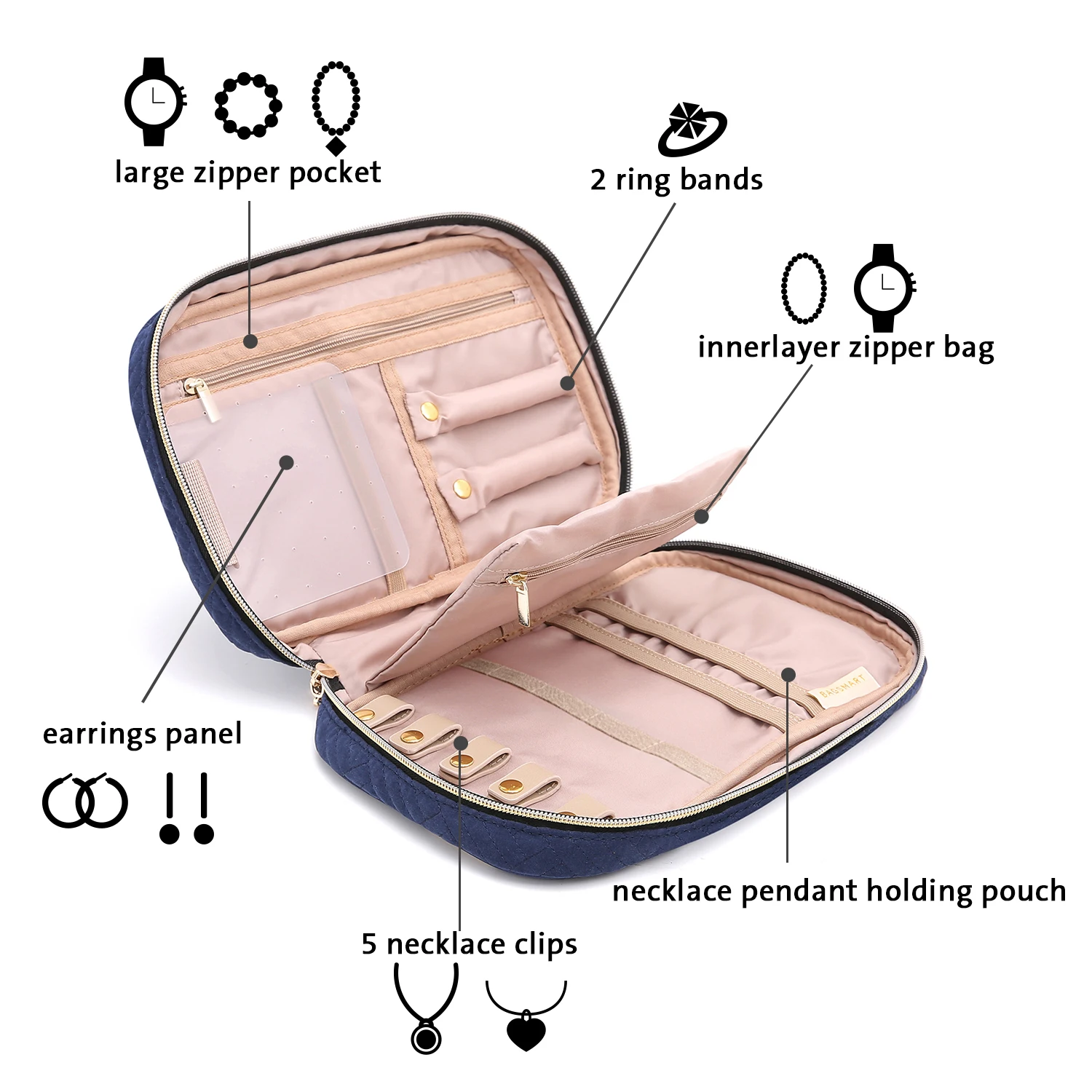 Bagsmart Travel Jewelry Organizer