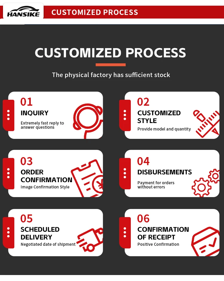 한시케 부품 OEM 4K0806583A 자동차 부품 차체 시스템, 자동차 커버 플레이트, 기타 차체 부품 아우디 A6L C8용 자동차 액세서리