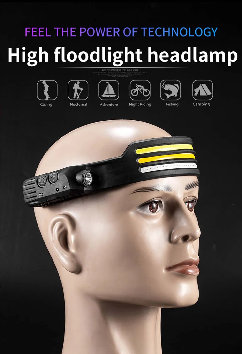Powerful Rechargeable Bright Lightweight Headlamp
