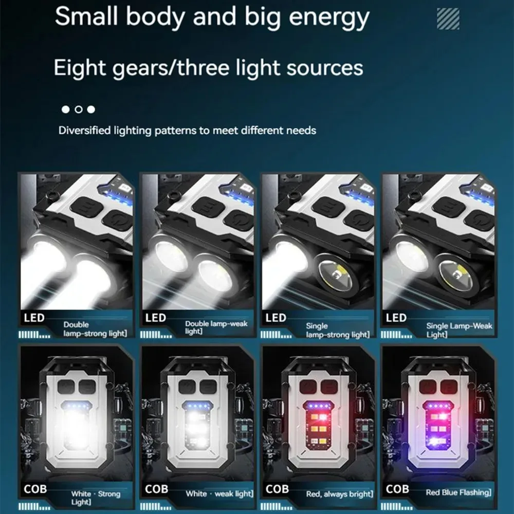 Powerful LED Flashlight Mini EDC Keychain Light Torch With Tail Magnet Super Bright Cap Lamp Type-c USB Rechargeable Waterproof