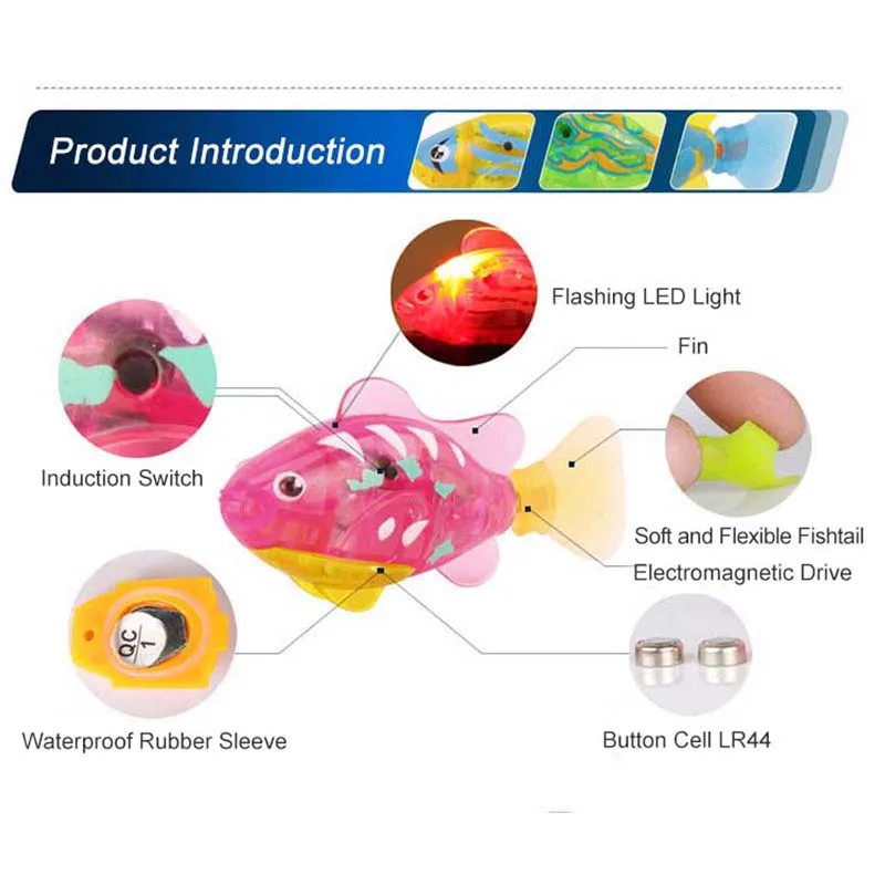 Flash Swimming Electronic Fish Pet Bath Toys Battery Powered Swim for Children Kids Bathtub Fishing Tank Decoration Gift