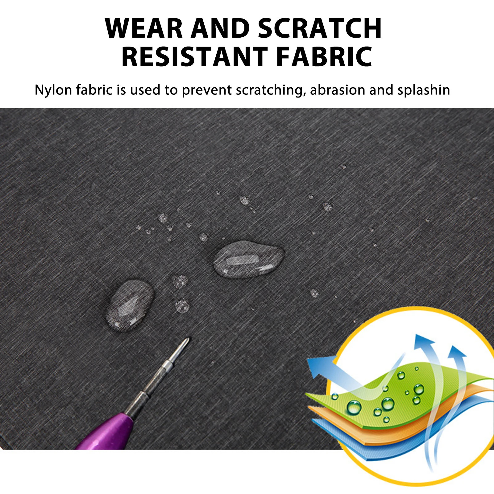 Рисунок 4 - Индивидуальная Гибкая Водонепроницаемая