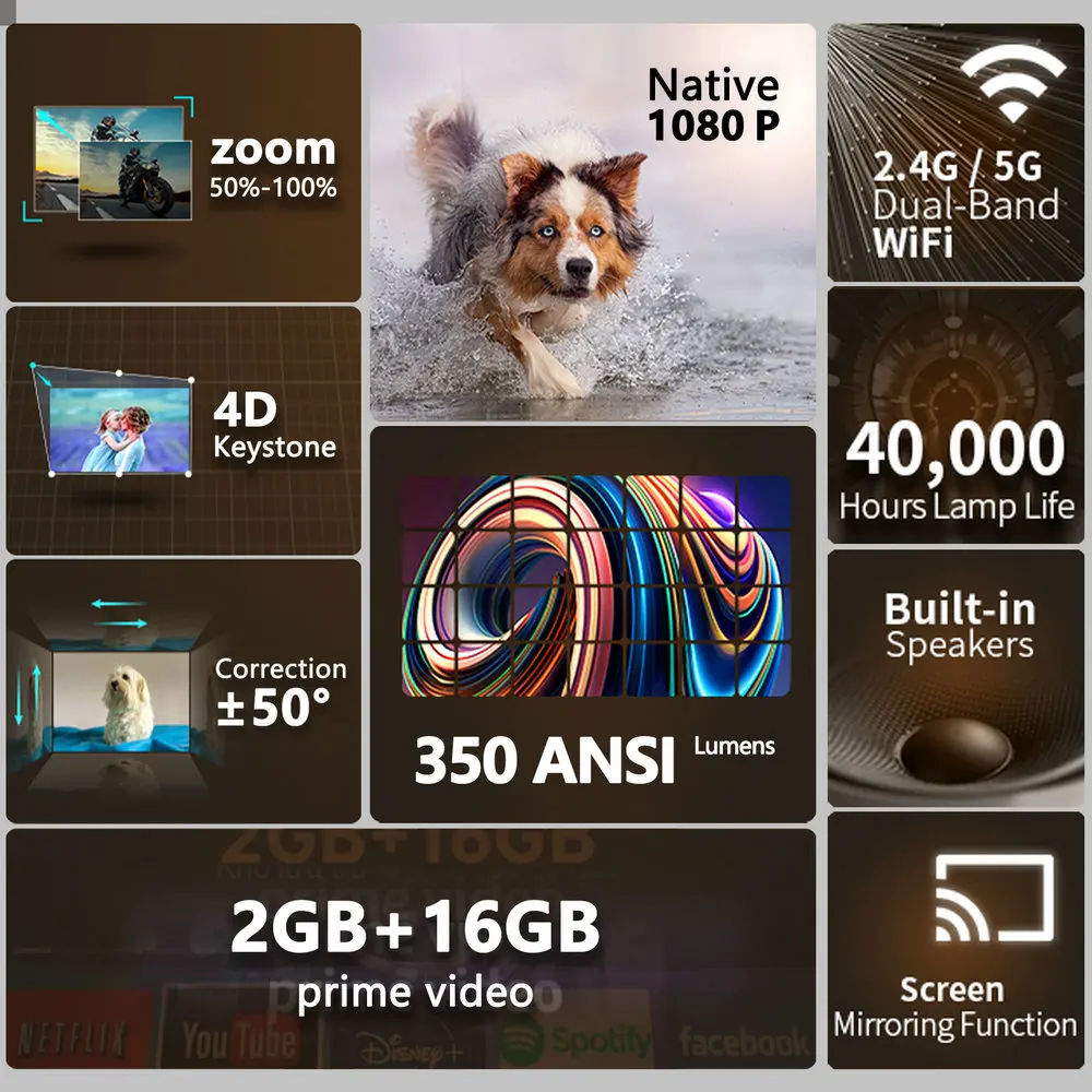 Mini Projector, LED Projector Vivicine Y9 Android 11.0 Full HD 1080p Home Theater Projector Phone Sync WIFI LED Multimedia Video Game Projetor Beamer