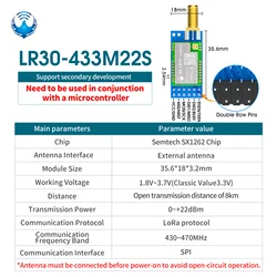 Long Range LoRa Wireless Module, Multi - Frequency, High - Power SMD RF Module (LR30 433M22SP)