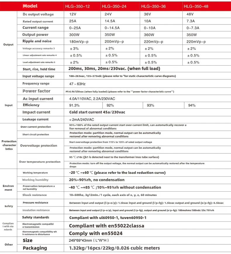 S1bcbb29947c2435a94678a8cd1fdd245w