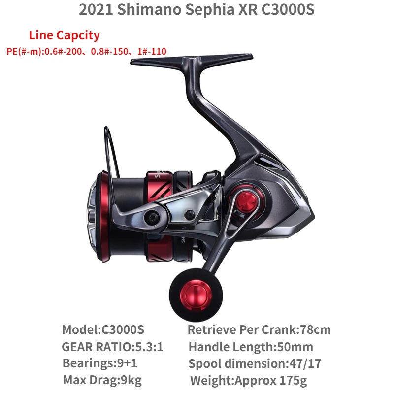 つりきちさん専用☆SHIMANO Sephia C14+ C3000S New Shimano 21 Sephia C3000S Unboxing and Impression - YouTube