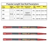 Folding Fishing Landing Hand Nets 2.1M 3.0M 3.6M Telescoping Flip Pole Lightweight Carp Carbon Fiber  Folding Fly Tools Dip Net 3
