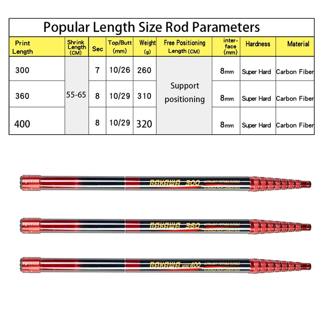 Folding Fishing Landing Hand Nets 2.1M 3.0M 3.6M Telescoping Flip Pole Lightweight Carp Carbon Fiber  Folding Fly Tools Dip Net 3