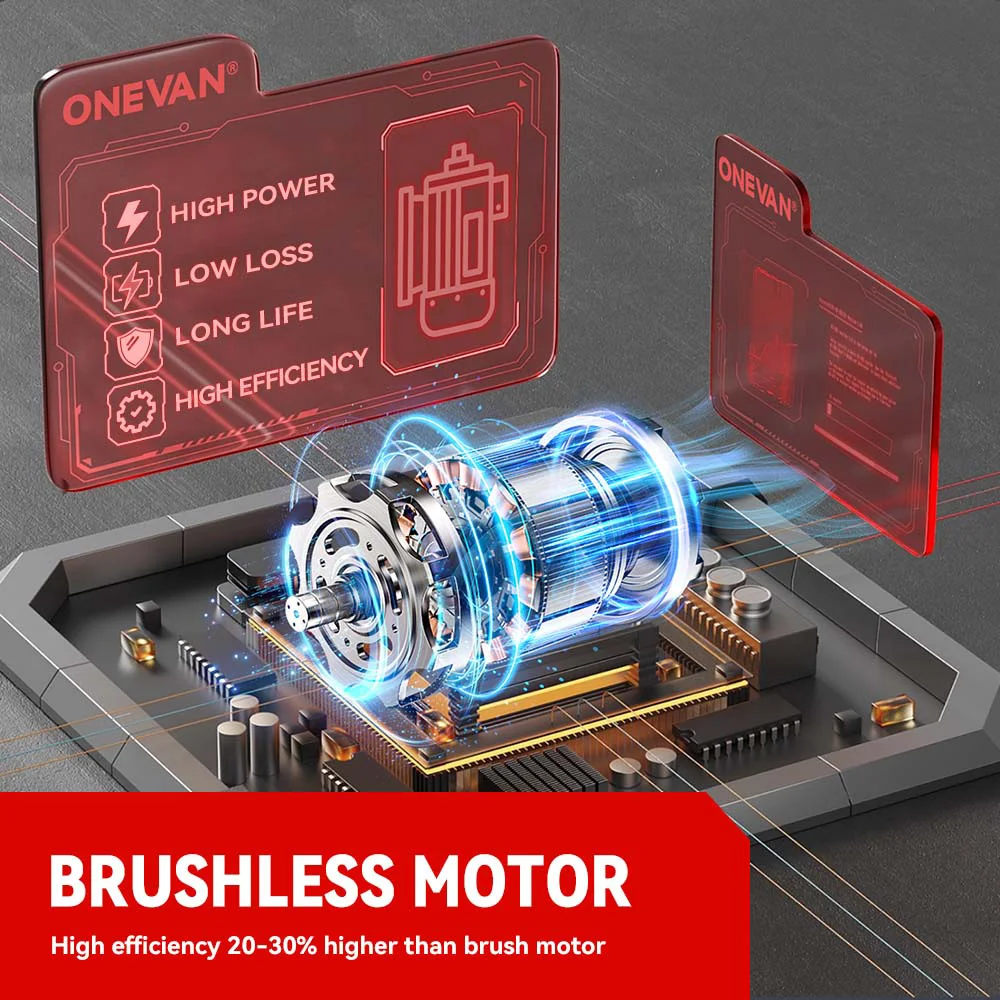 ONEVAN 200M/S 2000W Brushless Turbo Fan Blowers Electric Handheld Jet Fan Snow Leaf Dust Blowing Tool for Makita 18V Battery 5