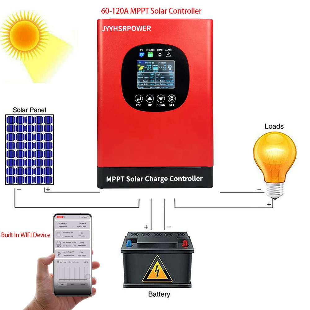 480VDC 24-192V MPPT 60A 100A 120A Solarladeregler mit integrierter WIFI-Überwachungsfunktion Solarbatterieregler für Lifepo4 GEL – Detail 10