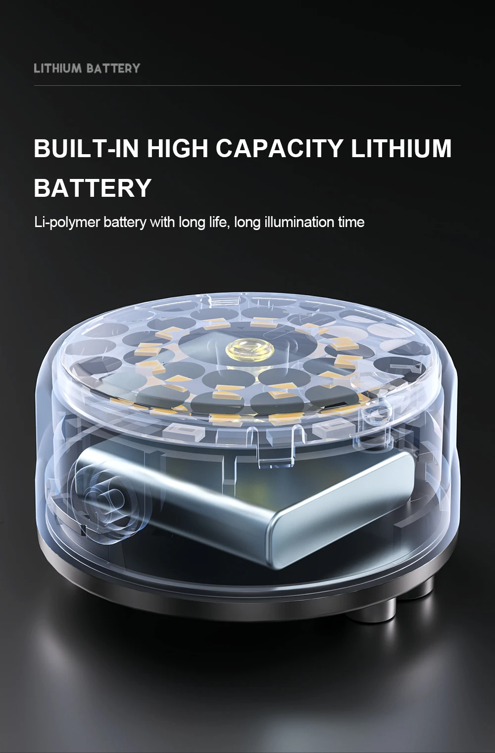 Description Picture 5 of item28 LED Mini Headlight USB Rechargeable Motion Sensor Headlamp Portable Fishing Camping Outdoor Head Lamp Work Flashlight