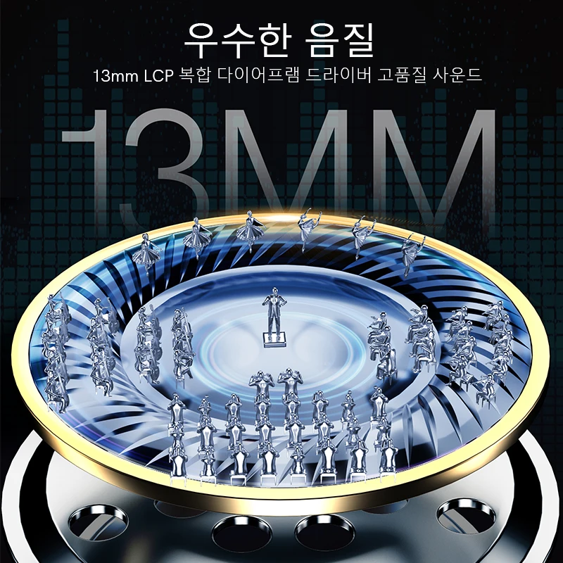 QCY T20 블루투스 5.3 TWS 무선 이어폰, 68ms 저지연 이어버드, 13mm 드라이버 하이파이 헤드폰, 4 마이크 + ENC HD 통화, 신제품