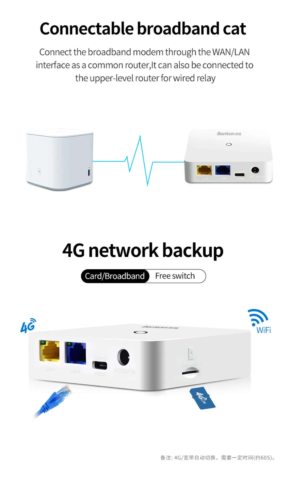 Benton Mở Khóa Mini Lte Portable Wifi Router 4G Modem Cho Bất Kỳ Loại Thẻ Sim C Cung Cấp Cơ Quan Giám Sát Wan/cổng Lan Nhà CPE Repeater wireless modem amplifier